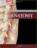 Atlas of anatomy