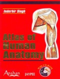 Atlas of human anatomy