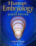 Human embryology
