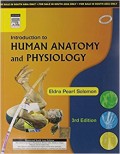 Introduction to human anatomy and physiology