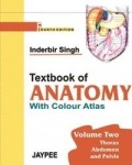 Textbook of anatomy with color atlas: Throax, Abdomen and Pelvis